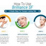 Brilliance-SF-How-To-Use-1