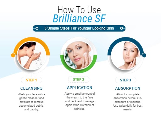 Brilliance SF Skin Care Cream Reviews